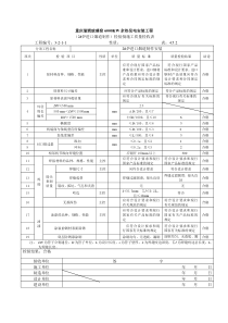 3-1-1进口烟道检验批