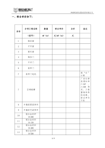 3-1铝合金门窗综合单价