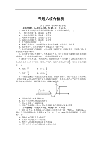 2015物理一轮综合检测专题06碰撞与动量守恒