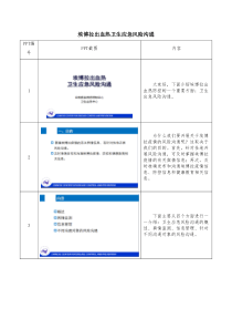 3-风险沟通在传染病疫情防控工作中的应用