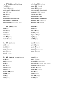 2015自编初中英语单词大全分类(带音标)