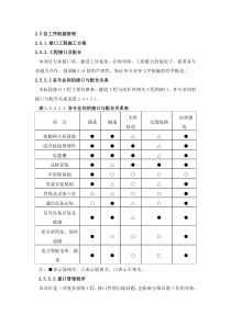 3.4标各工序的衔接管理21