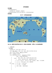 2015高考世界地理概况归纳