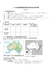 31混合农业学案