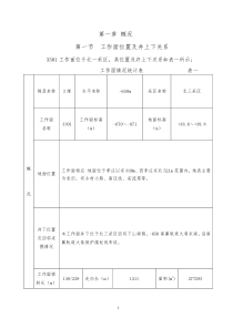 3301工作面作业规程