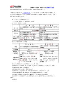 2016云南教资统考化学学科高中化学知识点解读水溶液中的离子平衡(一)