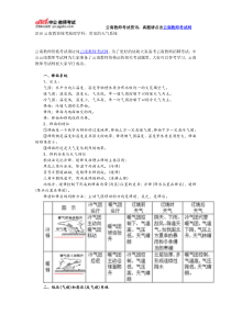 2016云南教资统考地理学科常见的天气系统