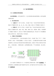 33电介质的极化