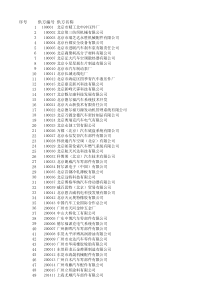 吉利汽车供应商名录