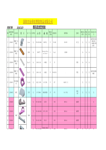 金彩虹模具进度管理表XXXX1209