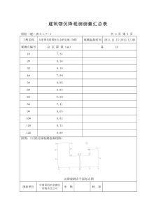 351建筑物沉降观测测量汇总表