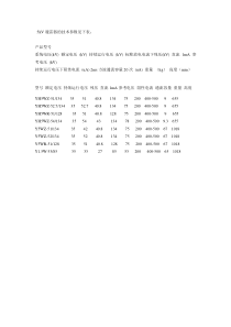 35kV避雷器的技术参数见下表