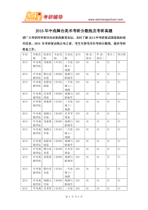 2016年中戏舞台美术考研分数线及考研真题