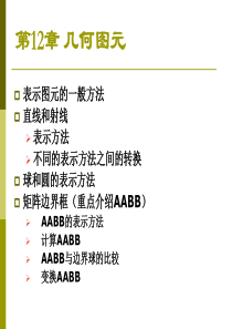 3D数学基础第12章几何图元课件