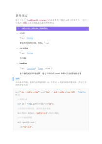 3MUI文档-事件绑定