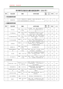 2016年最新科学探究实验室建设方案