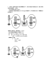 2016年浮力经典习题及答案