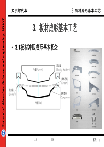 3板材成形基本工艺.