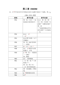 3第三章DWDM技术