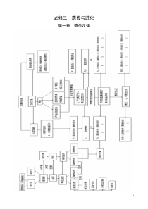 生物····必修二遗传与进化学案与答案