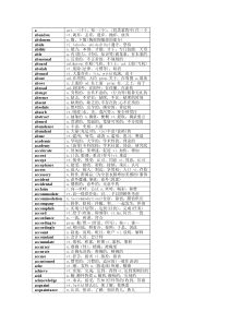 2016考研英语大纲词汇排查文档(一)