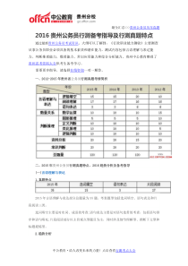 2016贵州公务员行测备考指导及行测真题特点