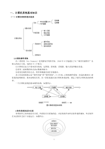 4-计算机基础知识