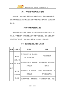 2017考研数学三知识点总结