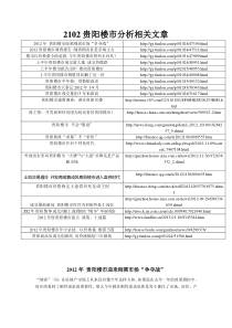 2102贵阳楼市分析相关文章