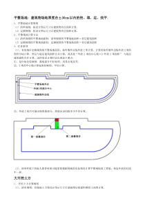 22116_预算基础知识及计算公式