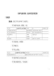 生物产业重点领域和项目征求意见稿doc-生物产业现有领域