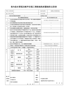 48喷淋系统室内给水管道及配件安装工程检验批质量验收记录表