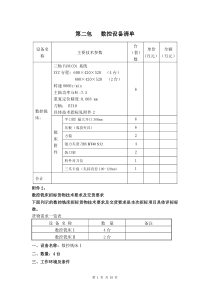 第一包数控设备清单及预算表