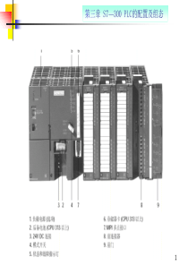 4S7-300的配置与组态