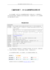 263企业邮箱SEO方案