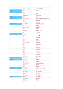 国内汽车车型中英文大全