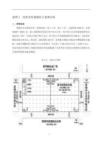 2丙类仓库建筑防火案例分析