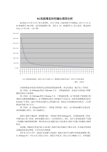 4机组惰走时间偏长原因分析