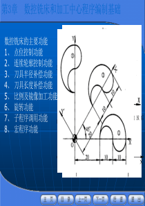 第三章-数控铣床和加工中心