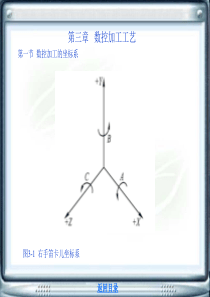 第三章数控加工工艺