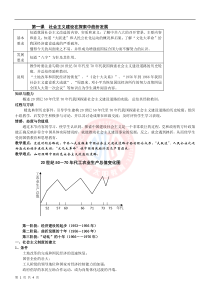 3.1社会主义建设在探索中曲折发展教案(人民版必修2)