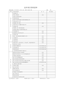 4送审项目资料清单