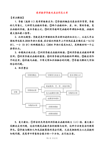 32.高考数学导数