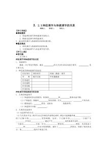 3.2.3神经调节与体液调节的关系