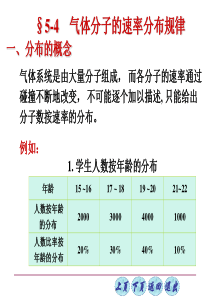 5-45-5麦克斯韦速率分布律平均自由程