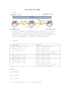 51CTO-H3CGREVPN的配置步骤