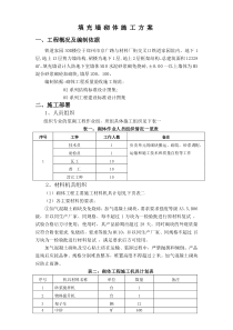 30楼填充墙砌体施工方案