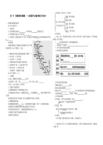 51第一节资源的跨区域调配以我国西气东输为例复习学案09