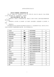 35560_怎样看室内照明电气施工图