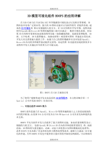 3D模型可视化组件HOOPS的应用详解